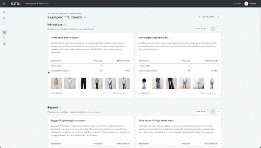 assortment precision gif